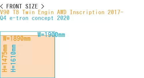 #V90 T8 Twin Engin AWD Inscription 2017- + Q4 e-tron concept 2020